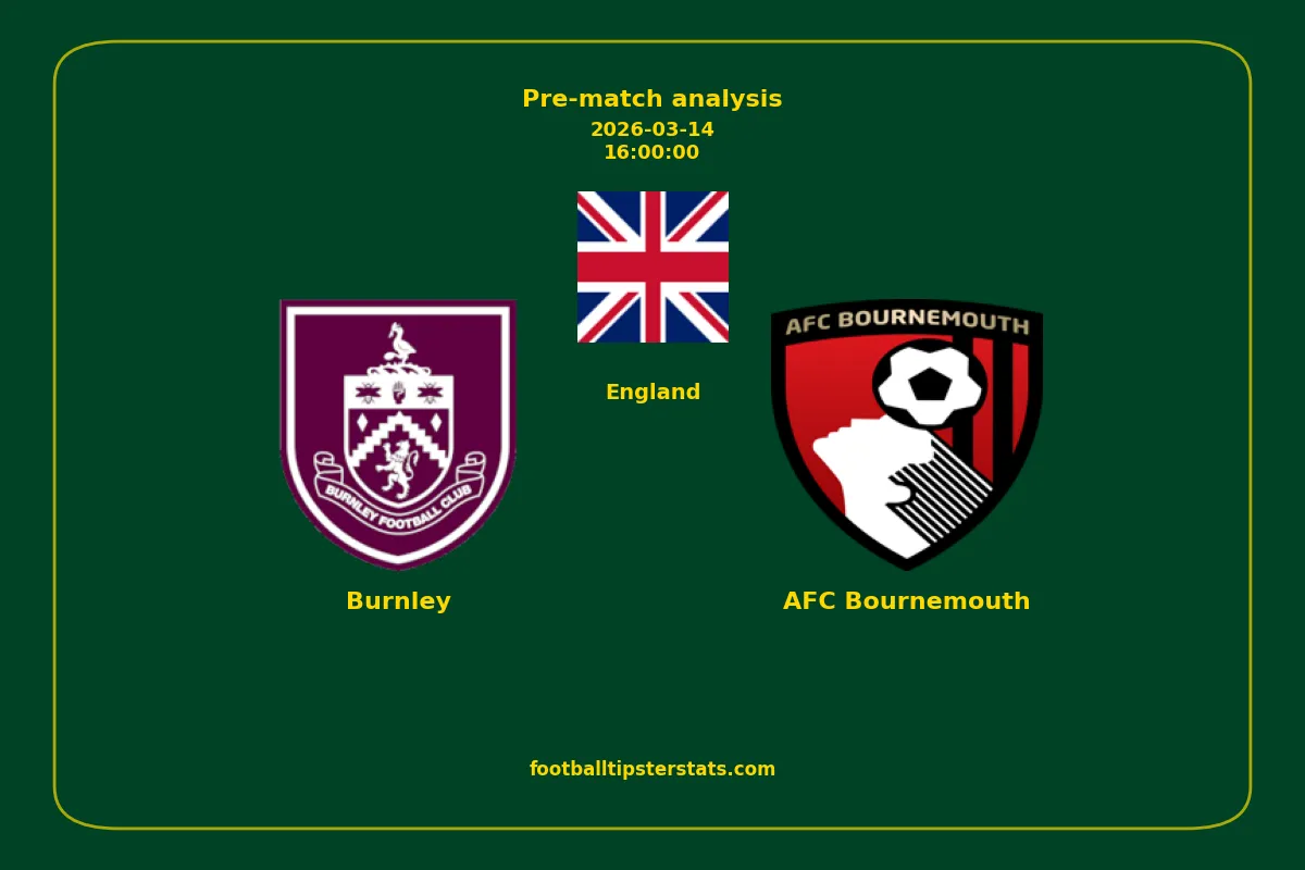 Pre-match analysis: Burnley vs AFC Bournemouth on 2026-03-14